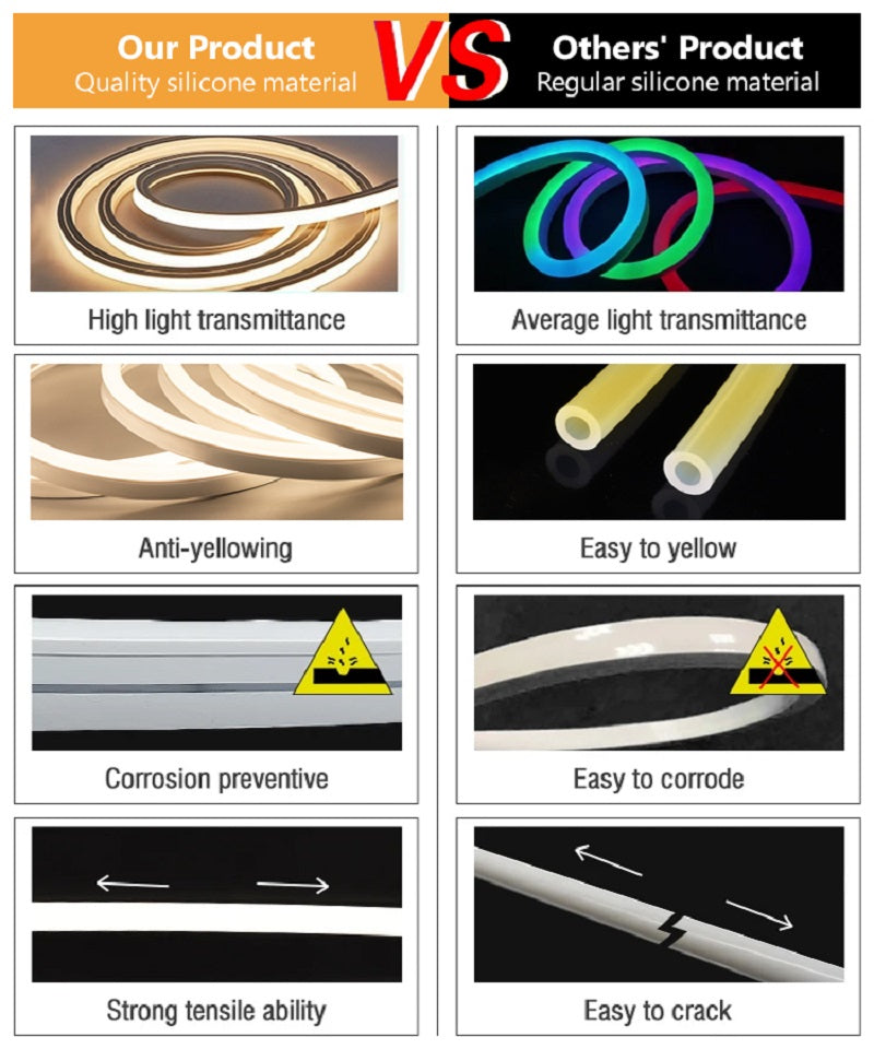 1010 Top Emitting LED Neon Strip