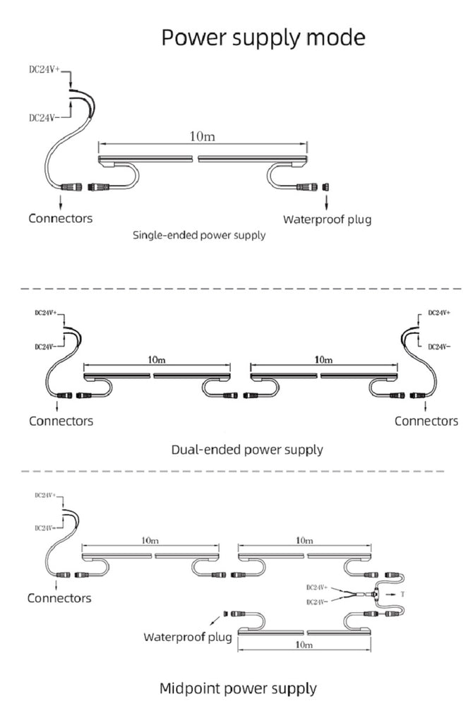 1010 Top Emitting LED Neon Strip