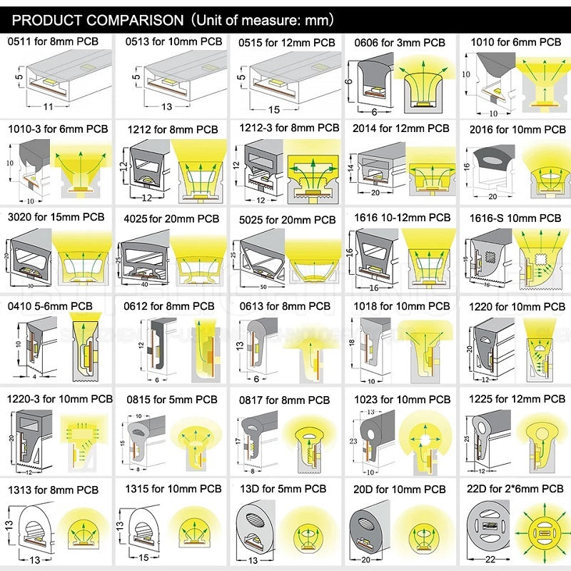 1010 Top Emitting LED Neon Strip