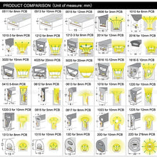Load image into Gallery viewer, 1010 Top Emitting LED Neon Strip