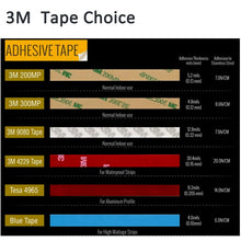 Load image into Gallery viewer, 2010 LED Flexible Wall Washer