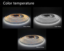 Load image into Gallery viewer, SMD2110 LED Strip