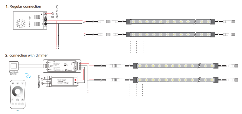 3D 2527 LED Flexible Wall Washer