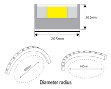 Load image into Gallery viewer, 3D 2620LED Flexible Wall Washer