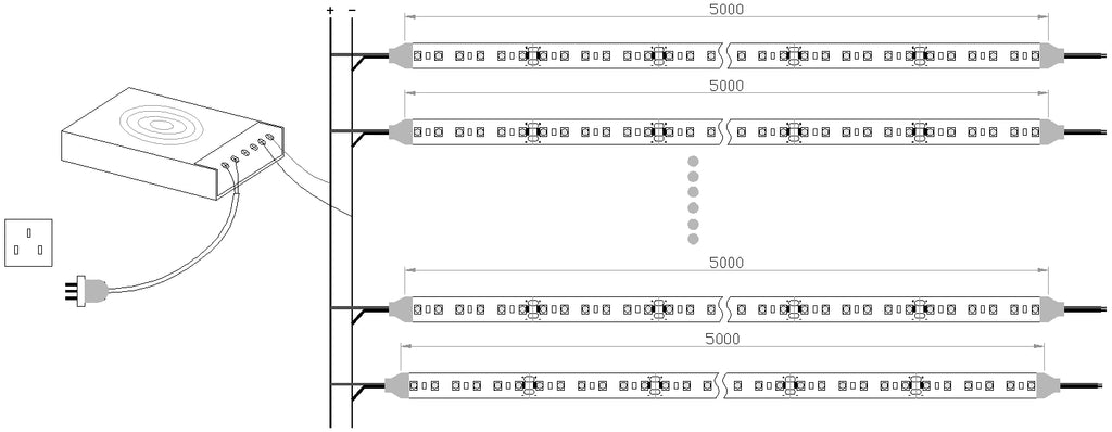 SMD2835 LED Strip