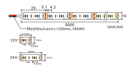 SMD3014 LED Strip