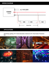 Load image into Gallery viewer, SMD3014 LED Strip