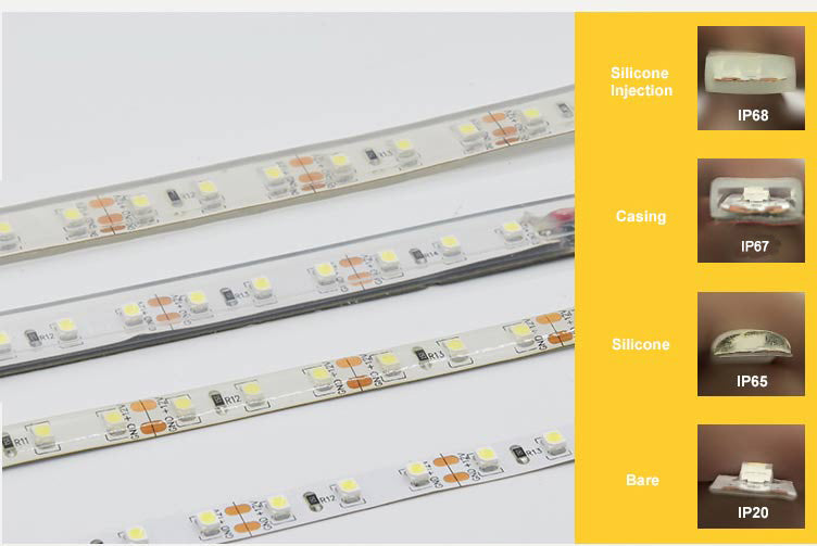 SMD3528 LED Strip