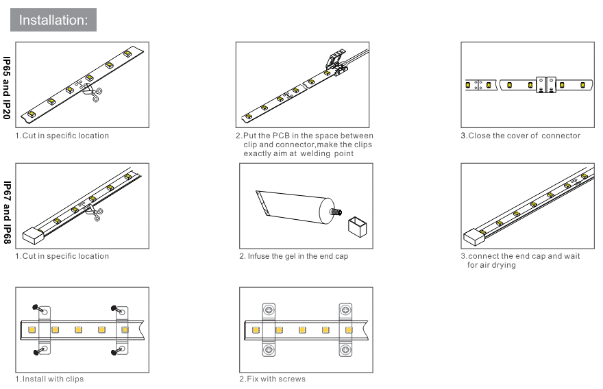 SMD3528 LED Strip