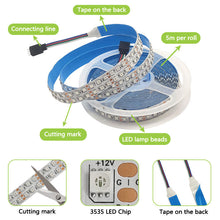 Load image into Gallery viewer, SMD3535 RGB LED Strip