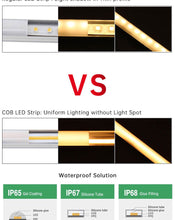 Load image into Gallery viewer, COB Single color LED Strip