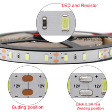 Load image into Gallery viewer, SMD5730  LED Strip