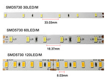 Load image into Gallery viewer, SMD5730  LED Strip