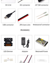 Load image into Gallery viewer, COB Single color LED Strip