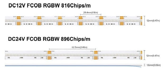 COB RGBW LED strip