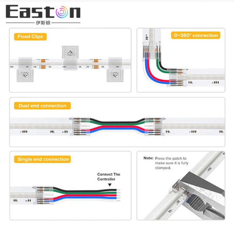 COB RGBW LED strip