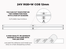 Load image into Gallery viewer, COB RGBW LED strip