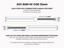 Load image into Gallery viewer, COB RGBW LED strip