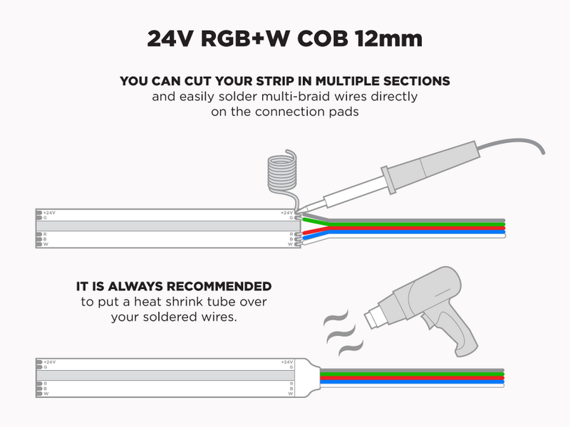 COB RGBW LED strip