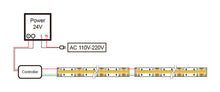 Load image into Gallery viewer, COB dual color CCT LED strip