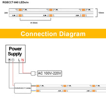 Load image into Gallery viewer, COB RGBCCT LED strip