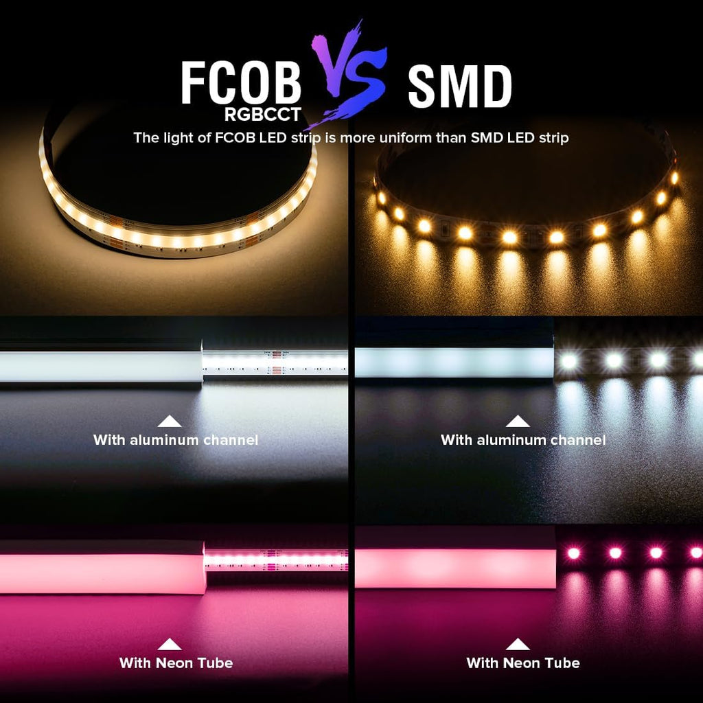 COB RGBCCT LED strip