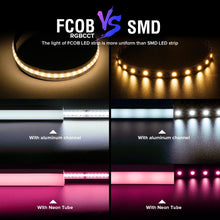 Load image into Gallery viewer, COB RGBCCT LED strip