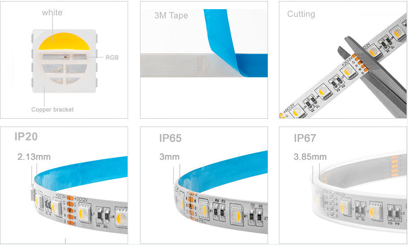 SMD5050 RGBW LED Strip