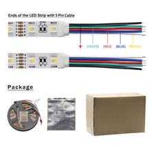 Load image into Gallery viewer, SMD5050 RGBW LED Strip