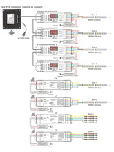 Load image into Gallery viewer, SMD5050 RGBW LED Strip