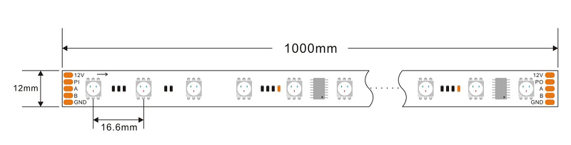 SM18512 DMX512 led strip light