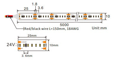 SMD1808 LED Strip