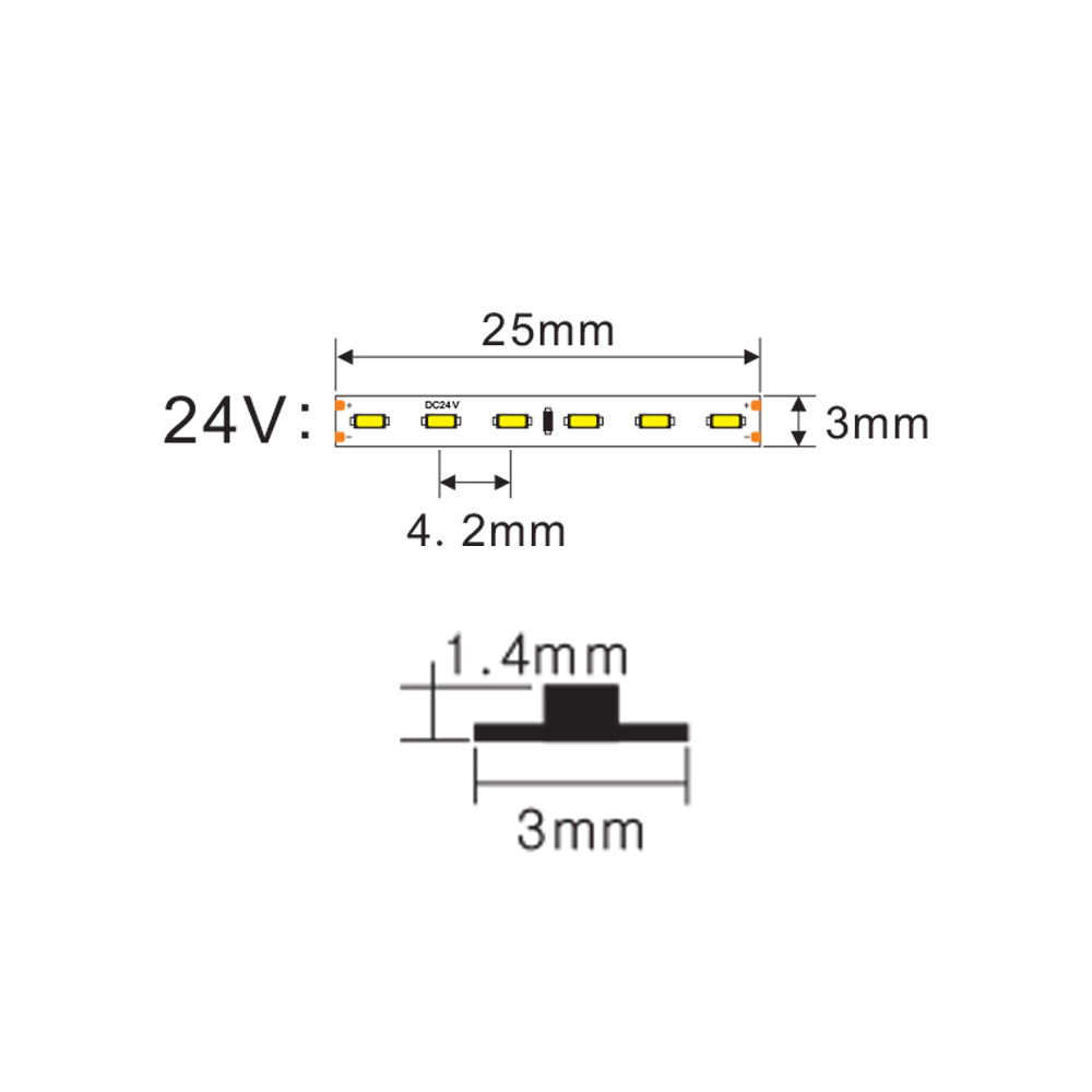 SMD1808 LED Strip