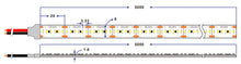 Load image into Gallery viewer, SMD2110 LED Strip