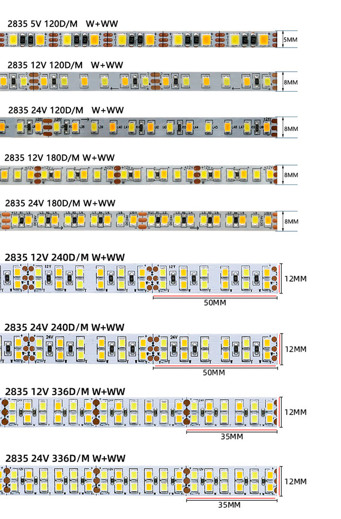 SMD2835 dual color LED strip