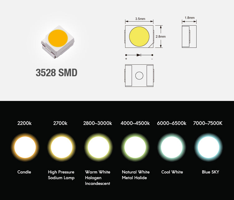 SMD3528 dual color LED strip