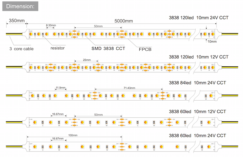 SMD3838 dual color LED strip