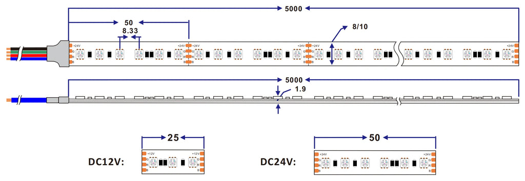 SMD3838 RGB LED Strip