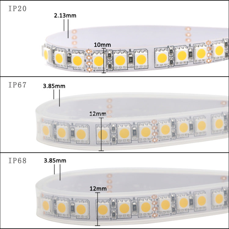 SMD5050 single color LED Strip