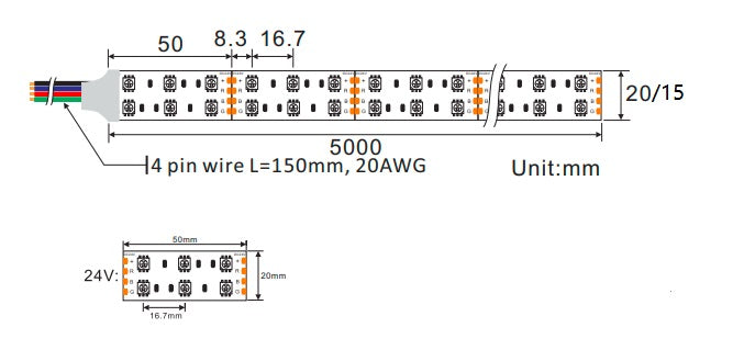 SMD5050 RGB LED Strip