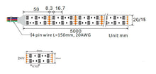 Load image into Gallery viewer, SMD5050 RGB LED Strip