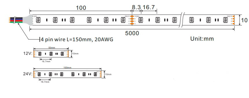 SMD5050 RGB LED Strip