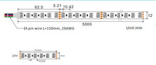 Load image into Gallery viewer, SMD5050 RGB LED Strip