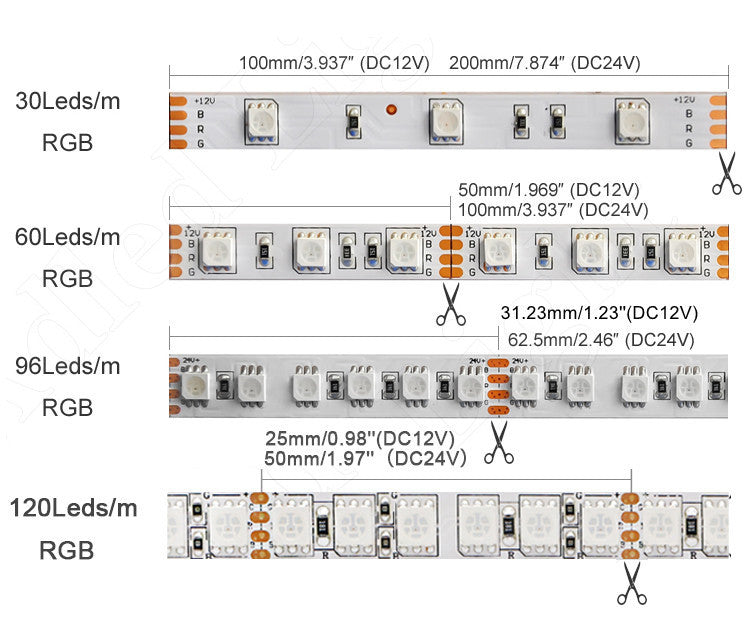 SMD5050 RGB LED Strip
