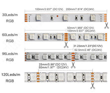 Load image into Gallery viewer, SMD5050 RGB LED Strip