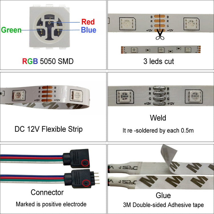 SMD5050 RGB LED Strip