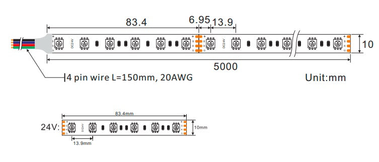 SMD5050 RGB LED Strip