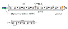 Load image into Gallery viewer, SMD5050 RGB LED Strip