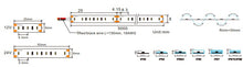 Load image into Gallery viewer, SMD1808 LED Strip