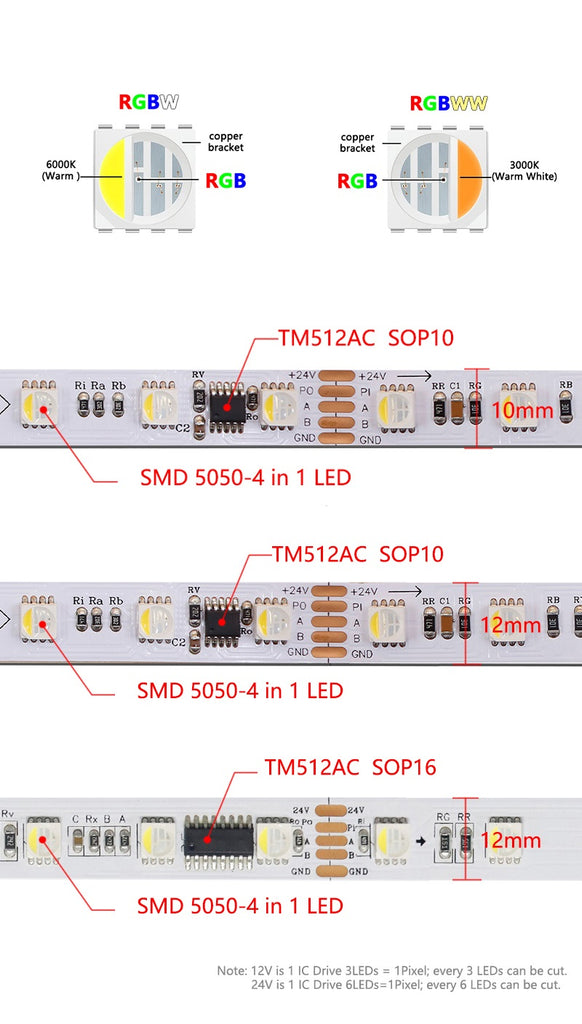 TM512 DMX512 led strip light